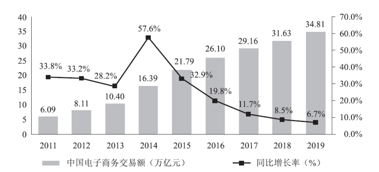 热点生活 第231页