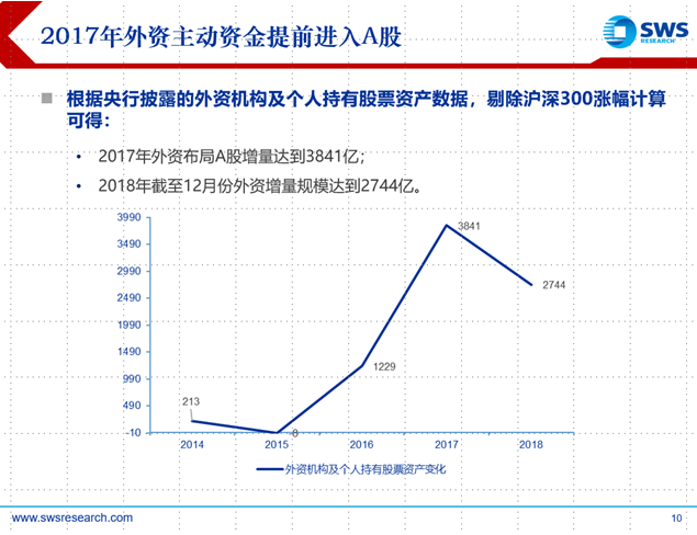 游戏专题 第224页
