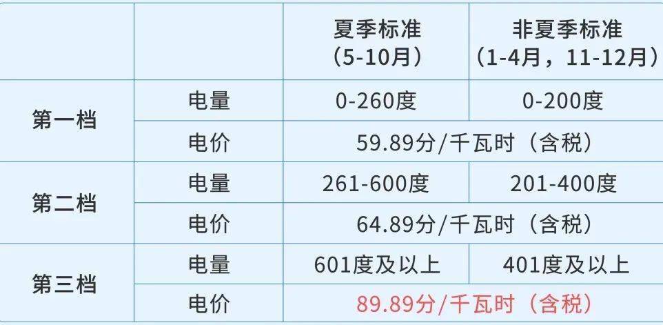 第1280页