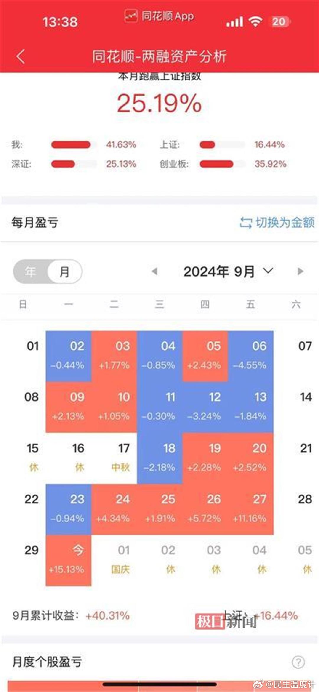 游戏专题 第200页