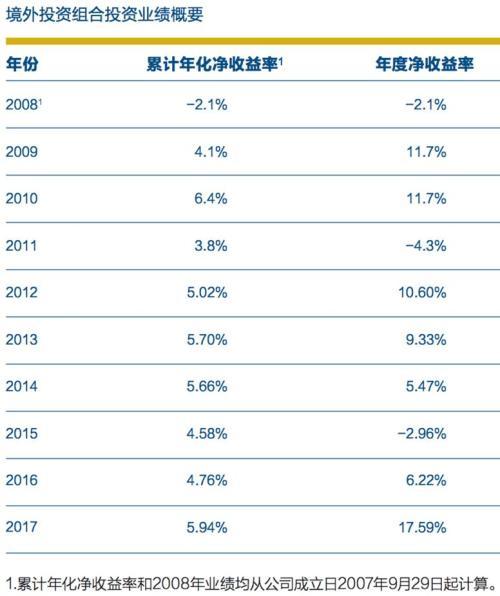 游戏专题 第195页