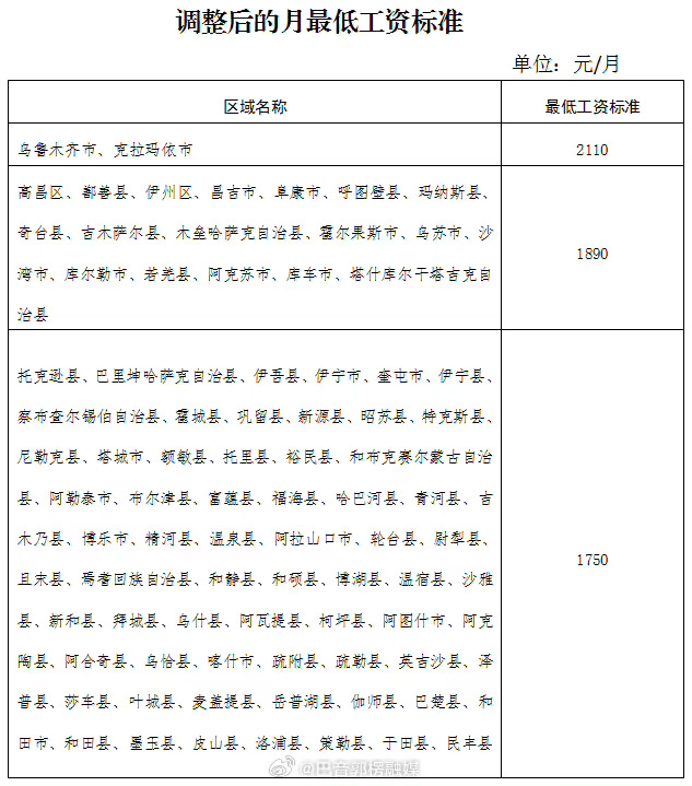 地方新闻 第177页