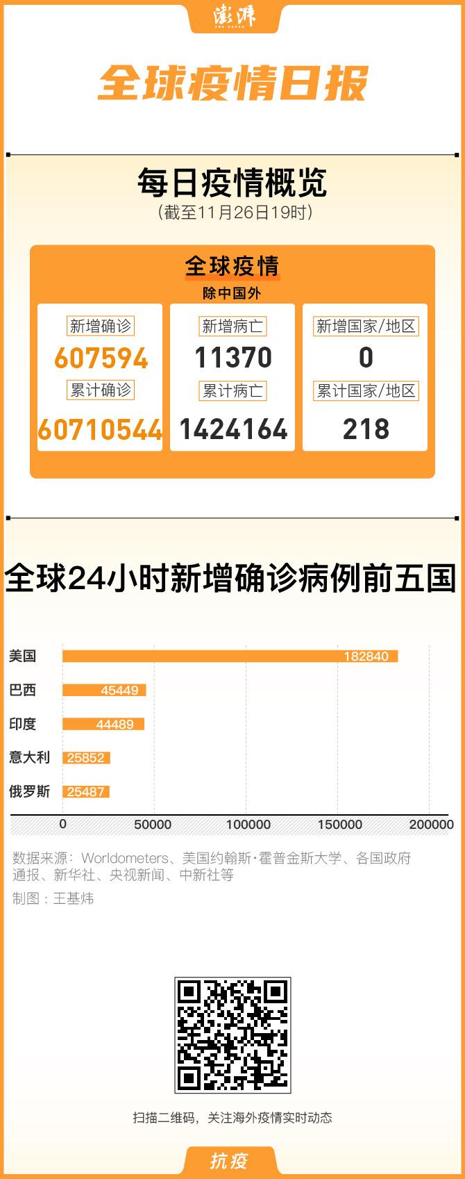 地方新闻 第38页