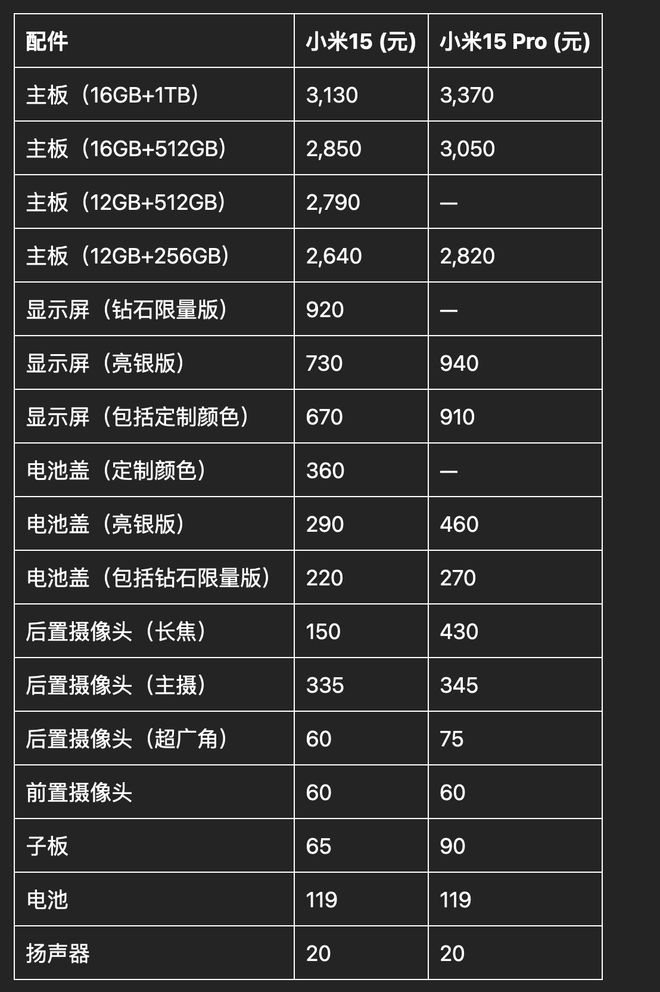 游戏专题 第420页