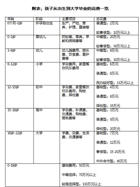 纸上的梦境  _2 第5页