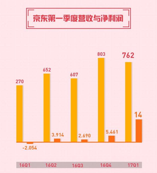 第2367页
