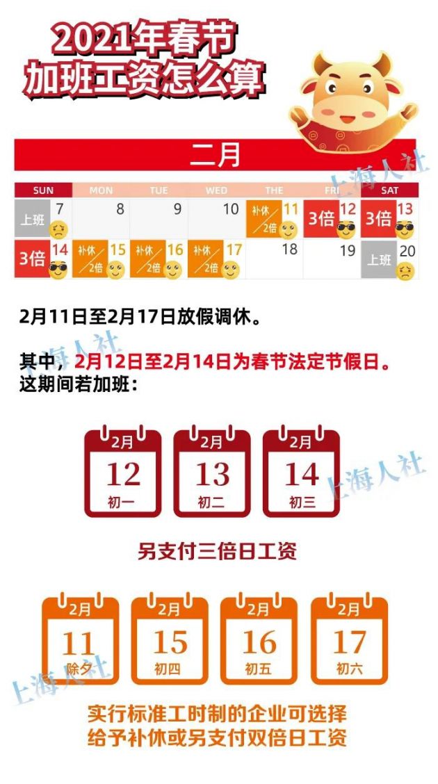 梦想之城 第4页