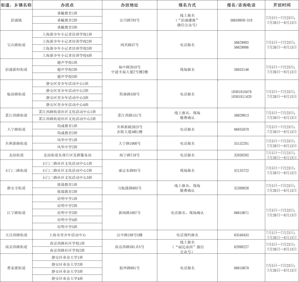港澳新闻 第381页