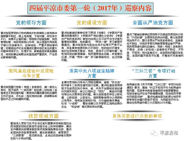 月下独酌 第3页