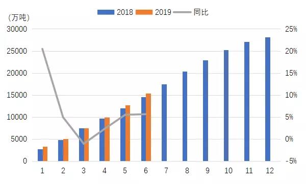 我该怎样应对你的微笑# 第4页