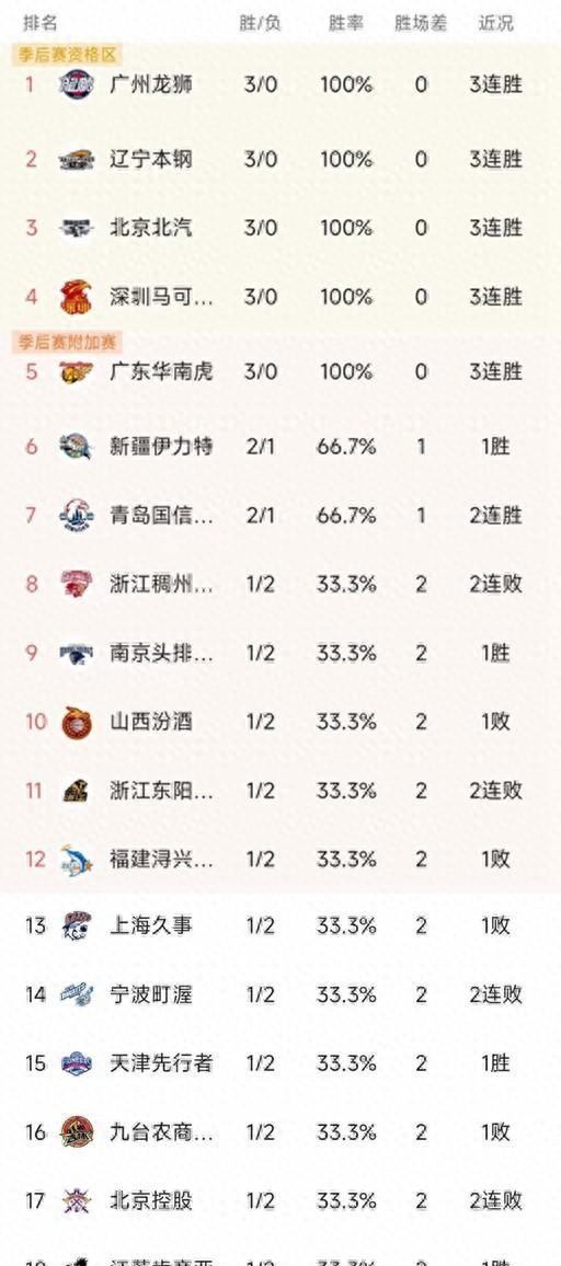 暗夜的守护者   第4页