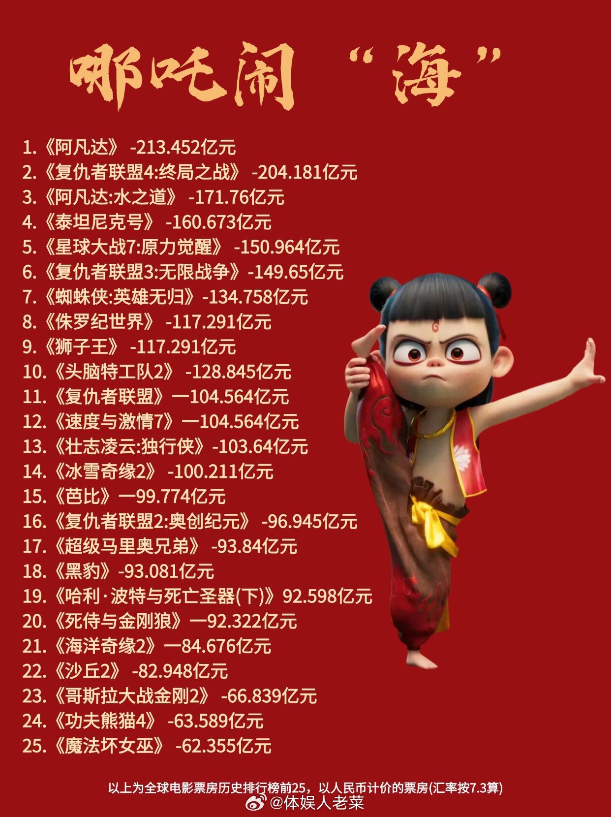 明月之眸 第4页