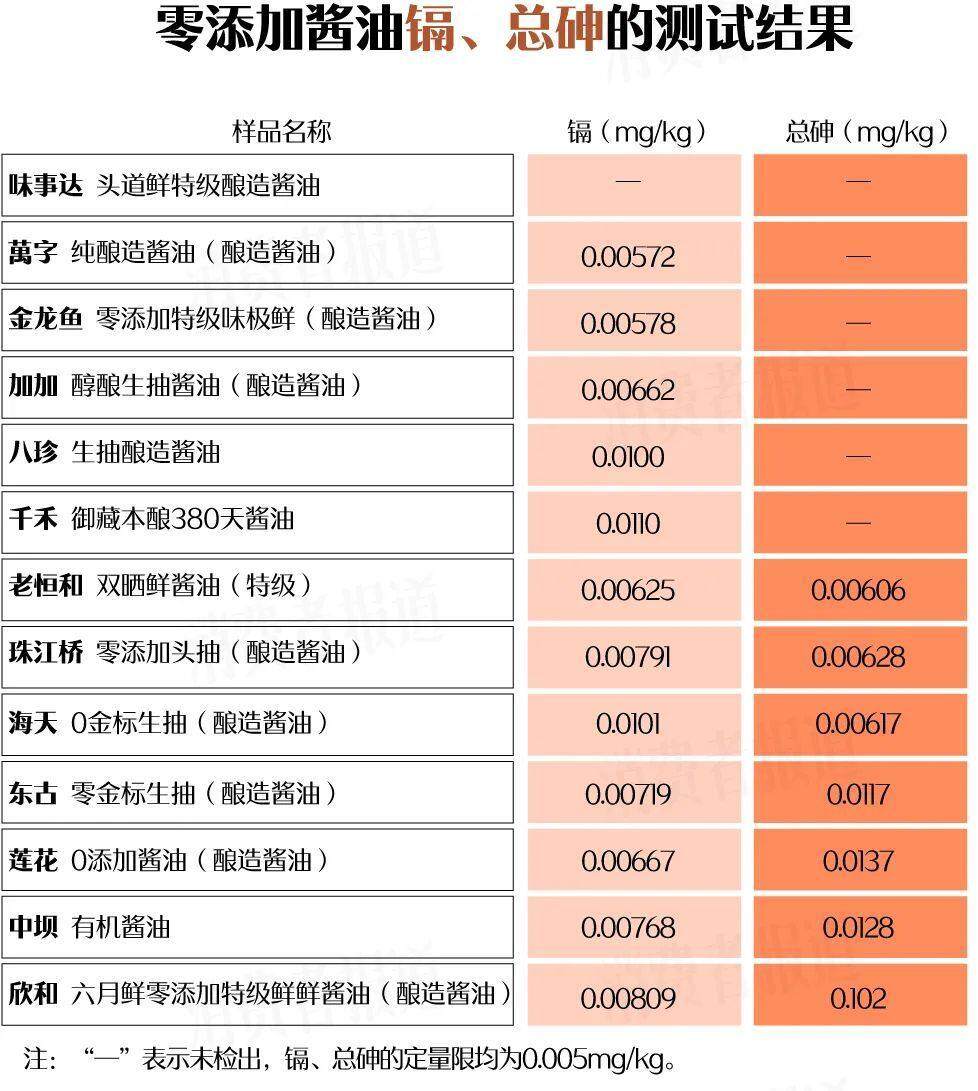 星河漫游 第4页