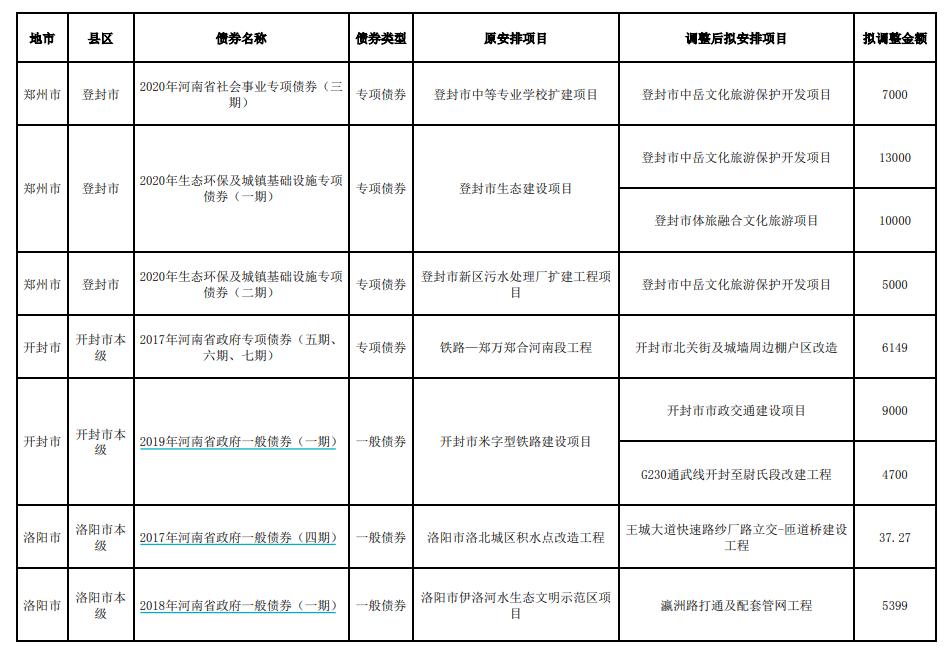 旋转的心情  _1 第4页