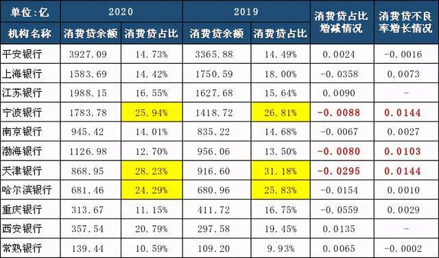 傻笑，那段情 第4页