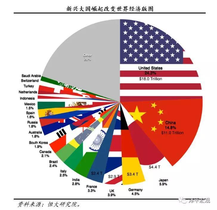 逆风的旅程   第3页