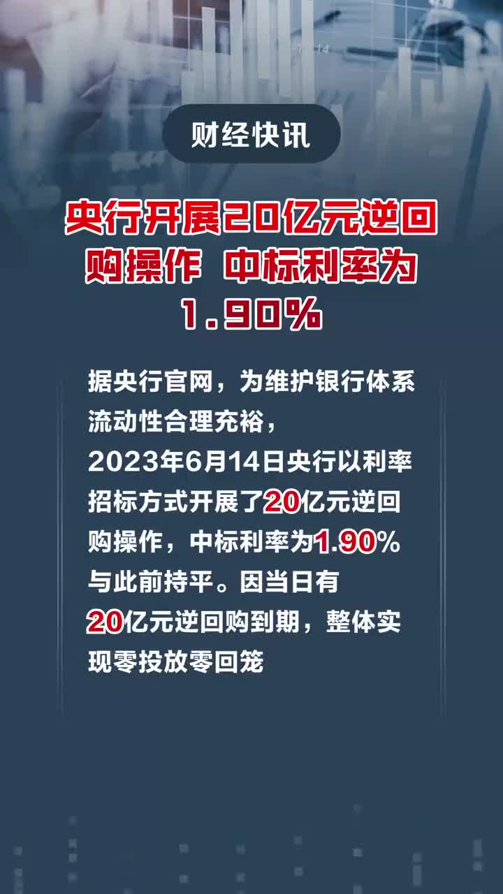 央行935亿元逆回购，深度解读与影响分析