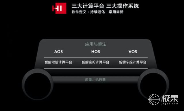 纸上的梦境  _1 第3页