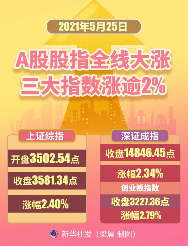 热点生活 第303页