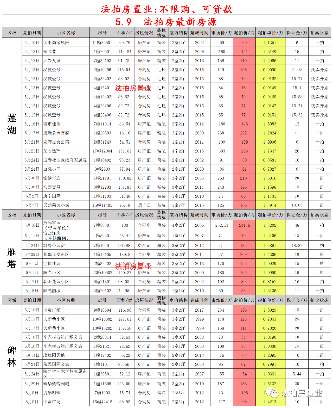 港澳新闻 第289页