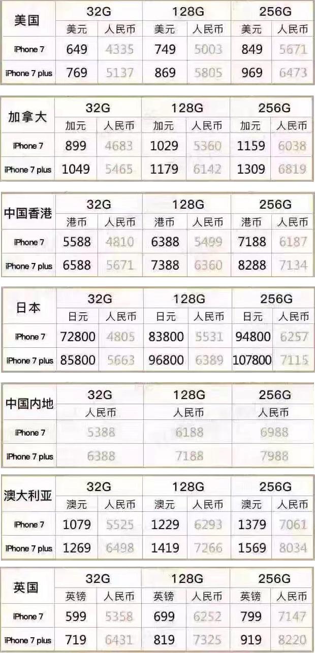 失落的宝藏  _1 第3页