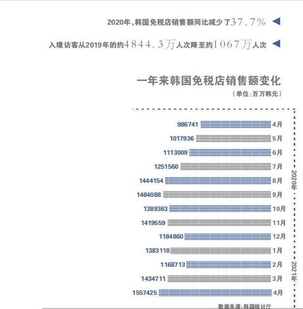 未来的旅途  _1 第3页