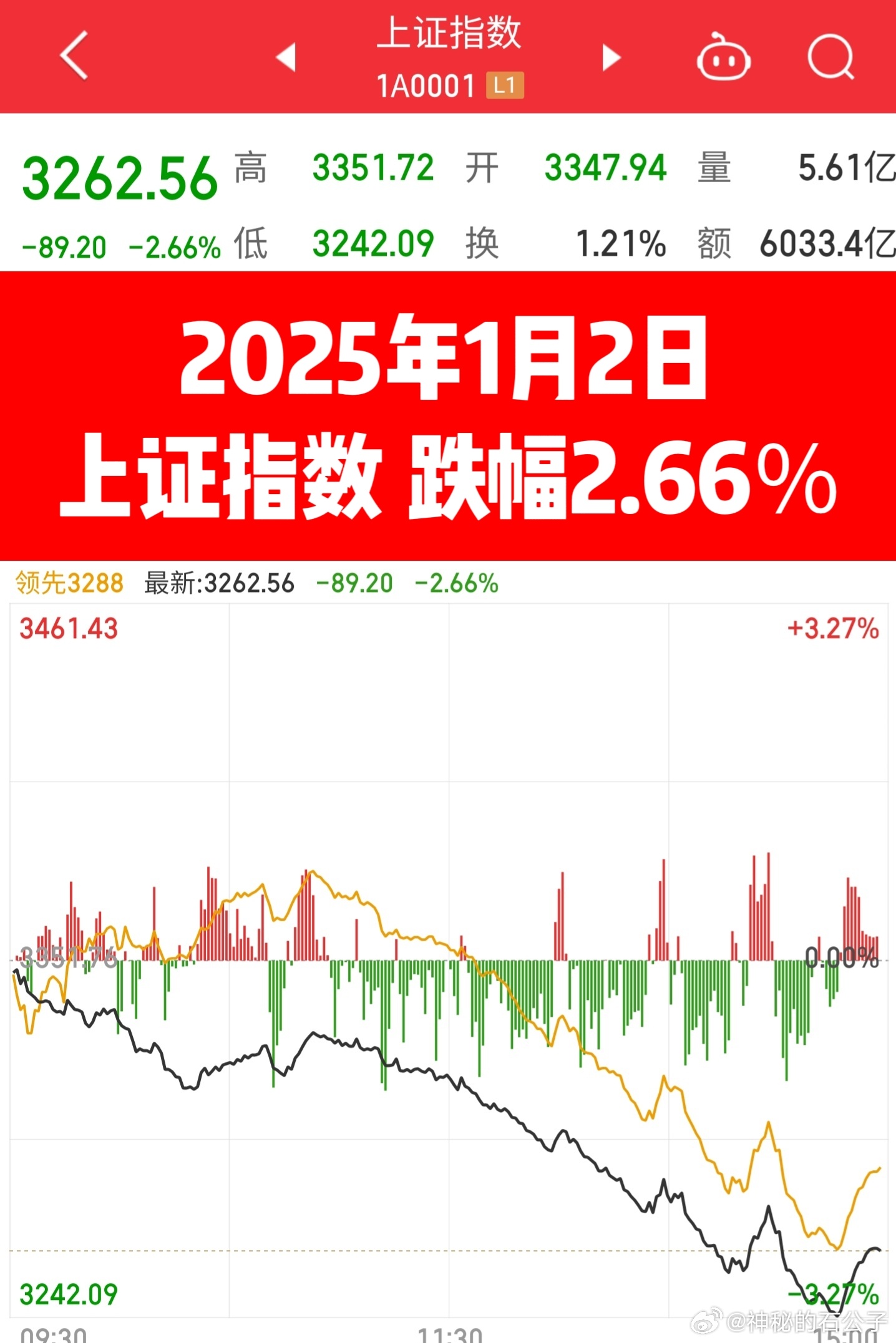烟雨蒙蒙 第3页