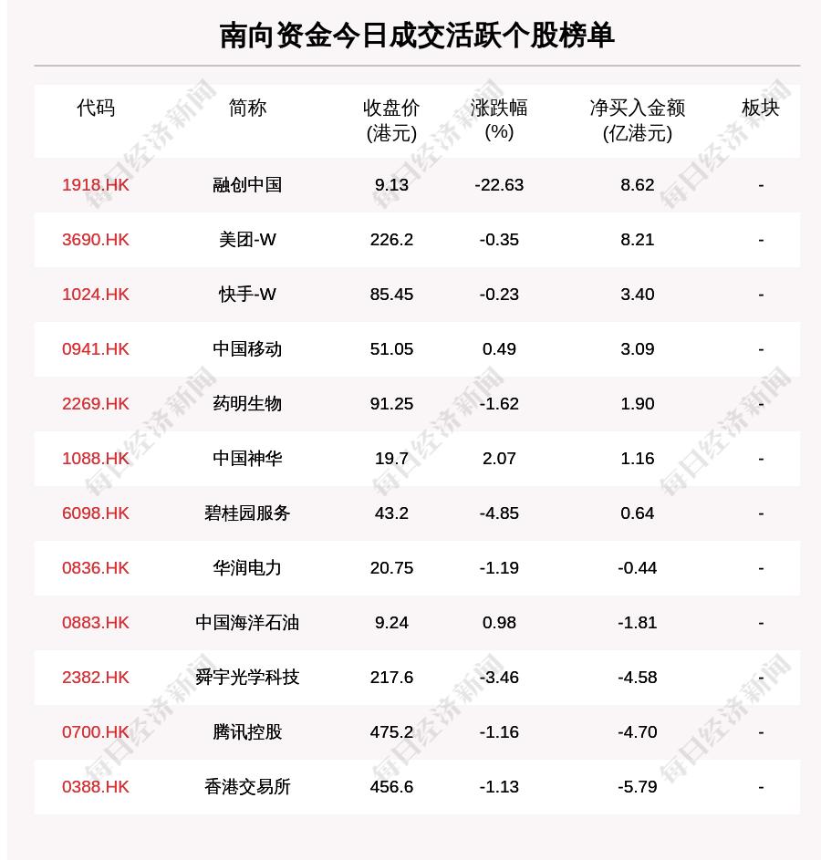 未来的希望   第4页