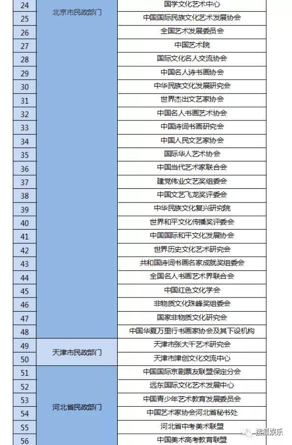 花凌若别离 第3页