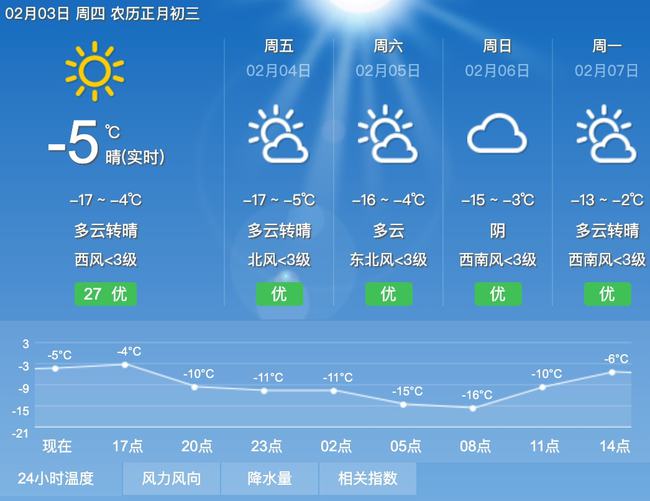 半夏微澜ぺ 第2页