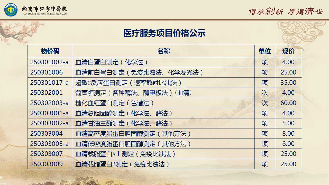 娱乐生活 第245页