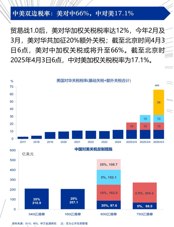 ￡乱战★情魔彡 第3页