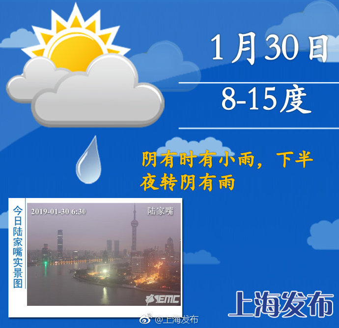 蓝天下的迷彩 第3页