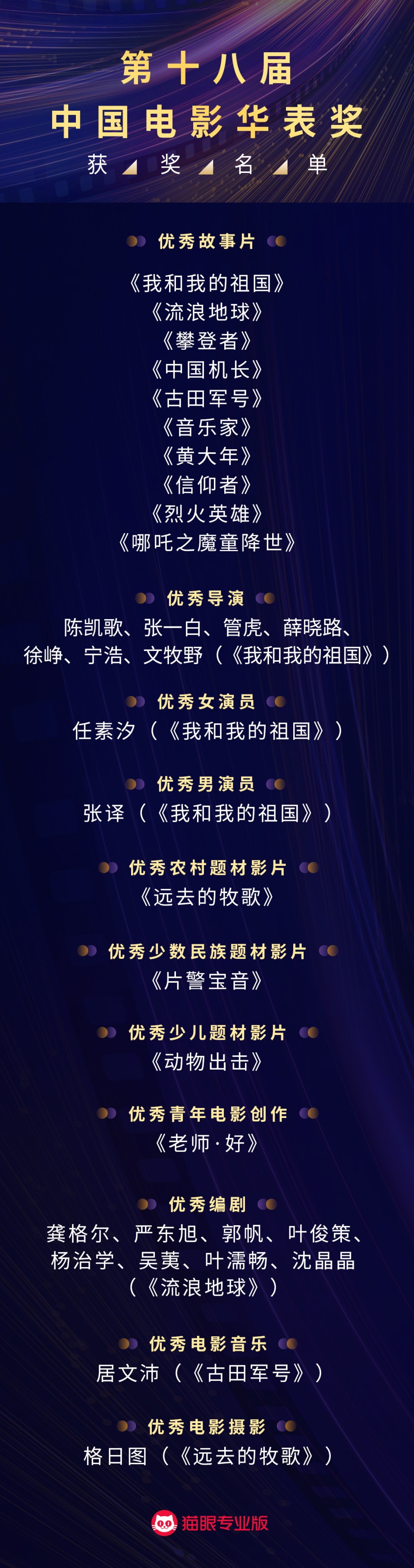 破碎的旋律  _2 第3页