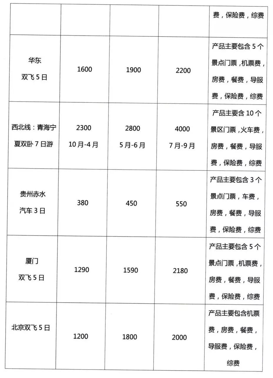 童话里的奇迹  _1 第4页