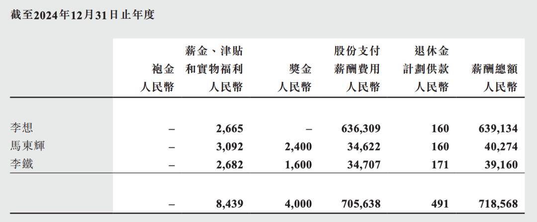 2025年5月7日 第19页