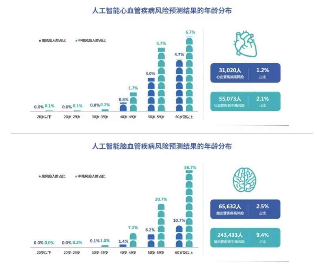2025年5月10日 第16页