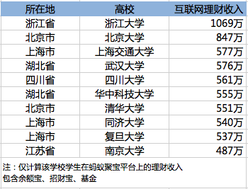 2025年5月25日 第5页
