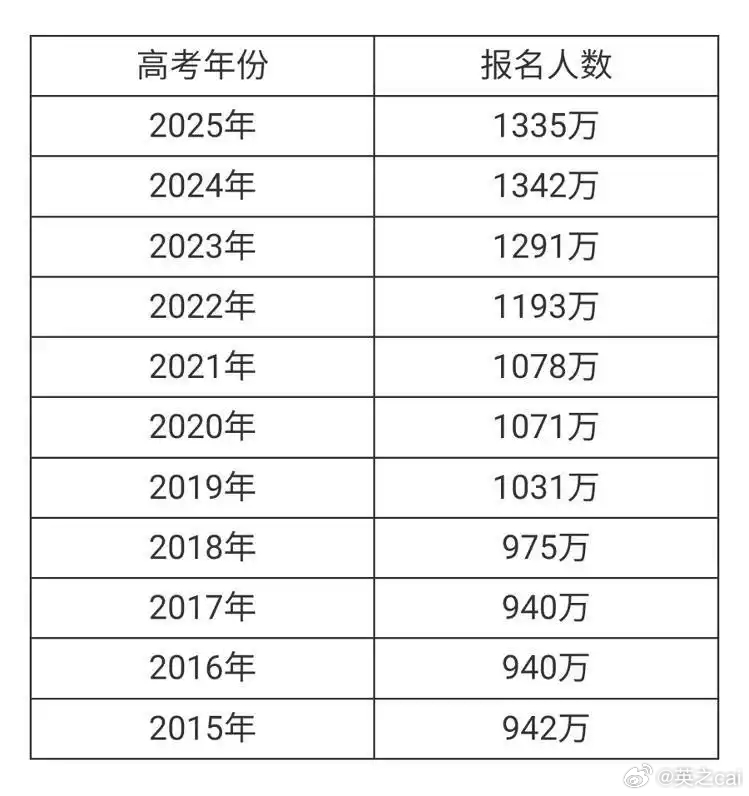 顾凉i