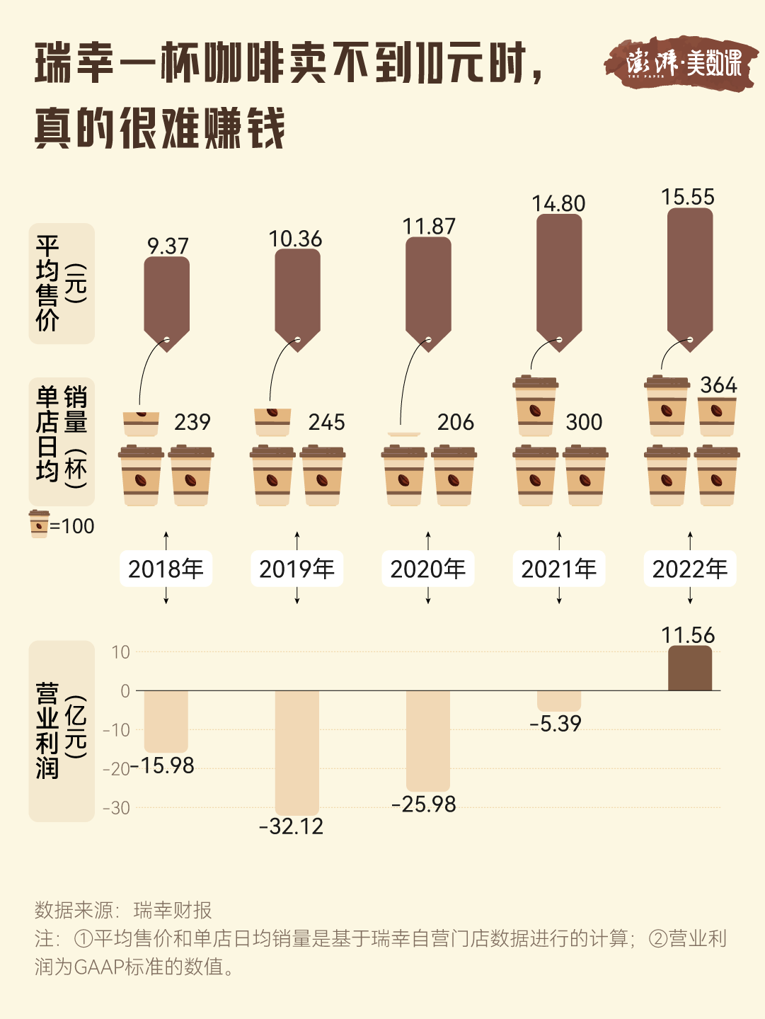 丿萝莉丶兔灬
