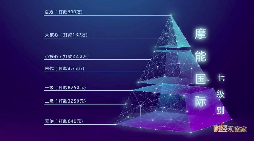 2025年5月 第8页