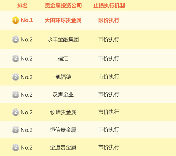 破晓的晨光  _1