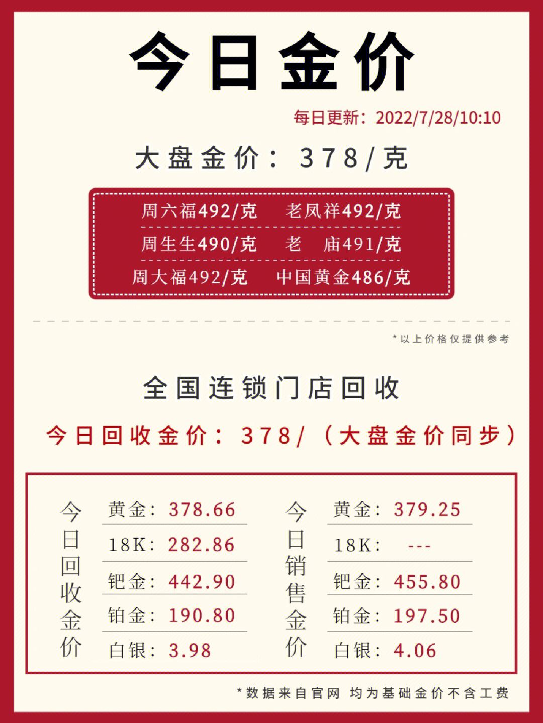 热点生活 第7页